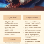 CIAMBELLA-DI-CACAO-ALLACQUA-1-150x150 Ciambella di cacao all'acqua senza lattosio
