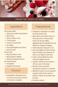 cream-tart-senza-lattosio-ricetta-200x300 Cream Tart senza lattosio - ricetta furba